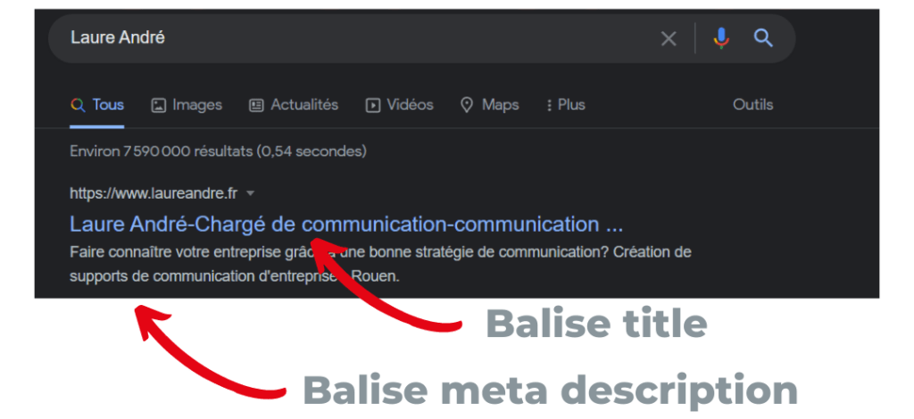 Balise title et meta description du site de Laure André
